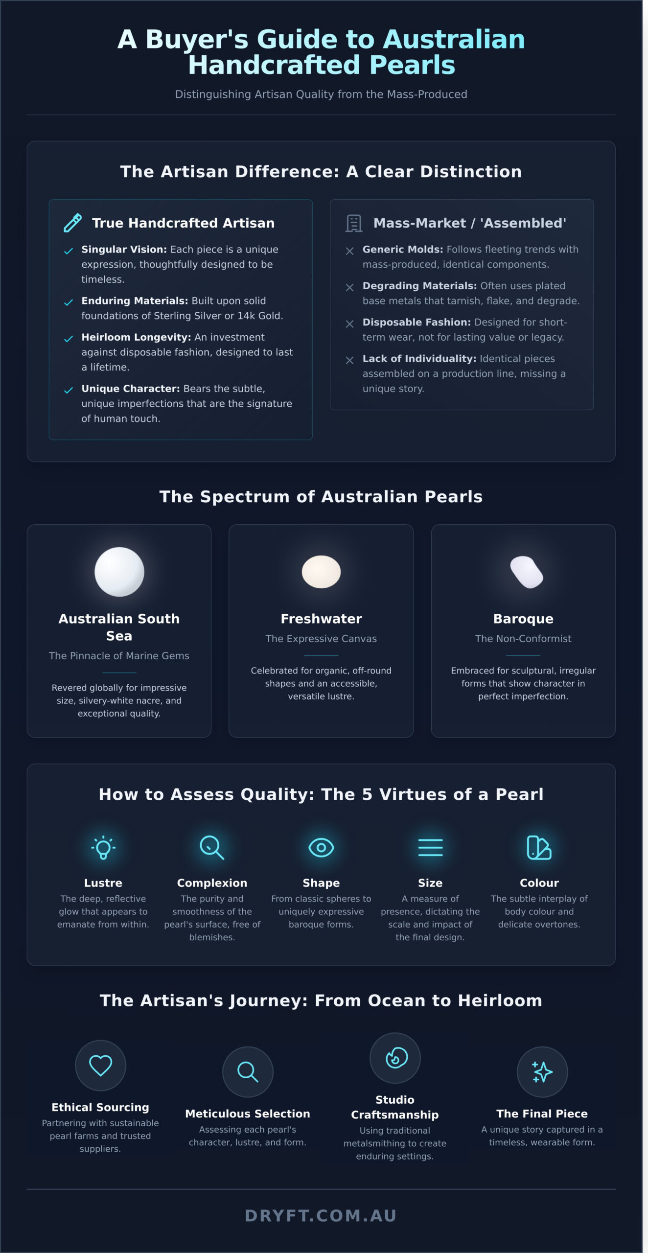 Handcrafted Pearl Jewelry Australia: The Art of Choosing a Timeless Piece in 2026