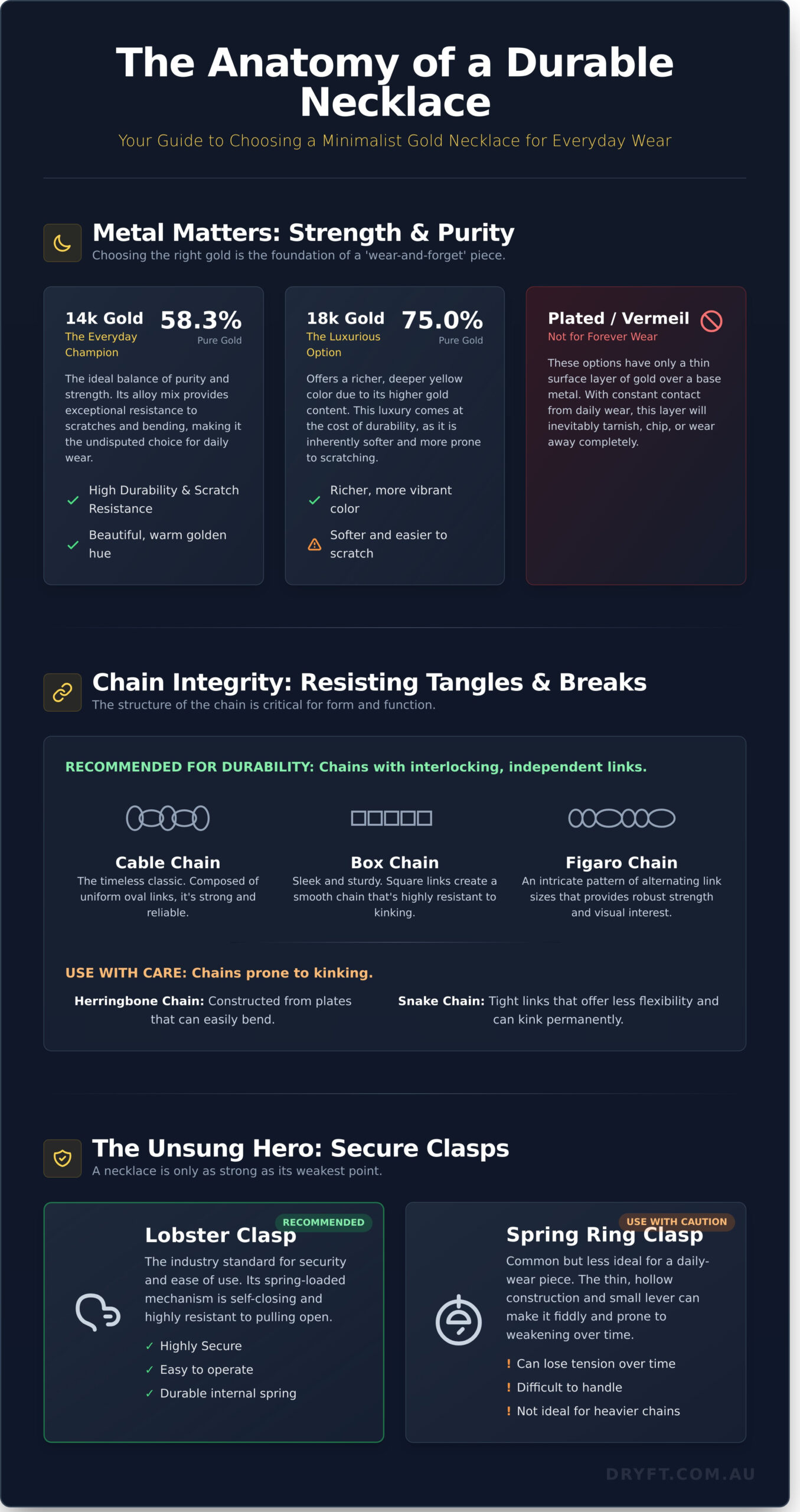 The Ultimate Guide to Minimalist Gold Necklaces for Everyday Wear (2026)