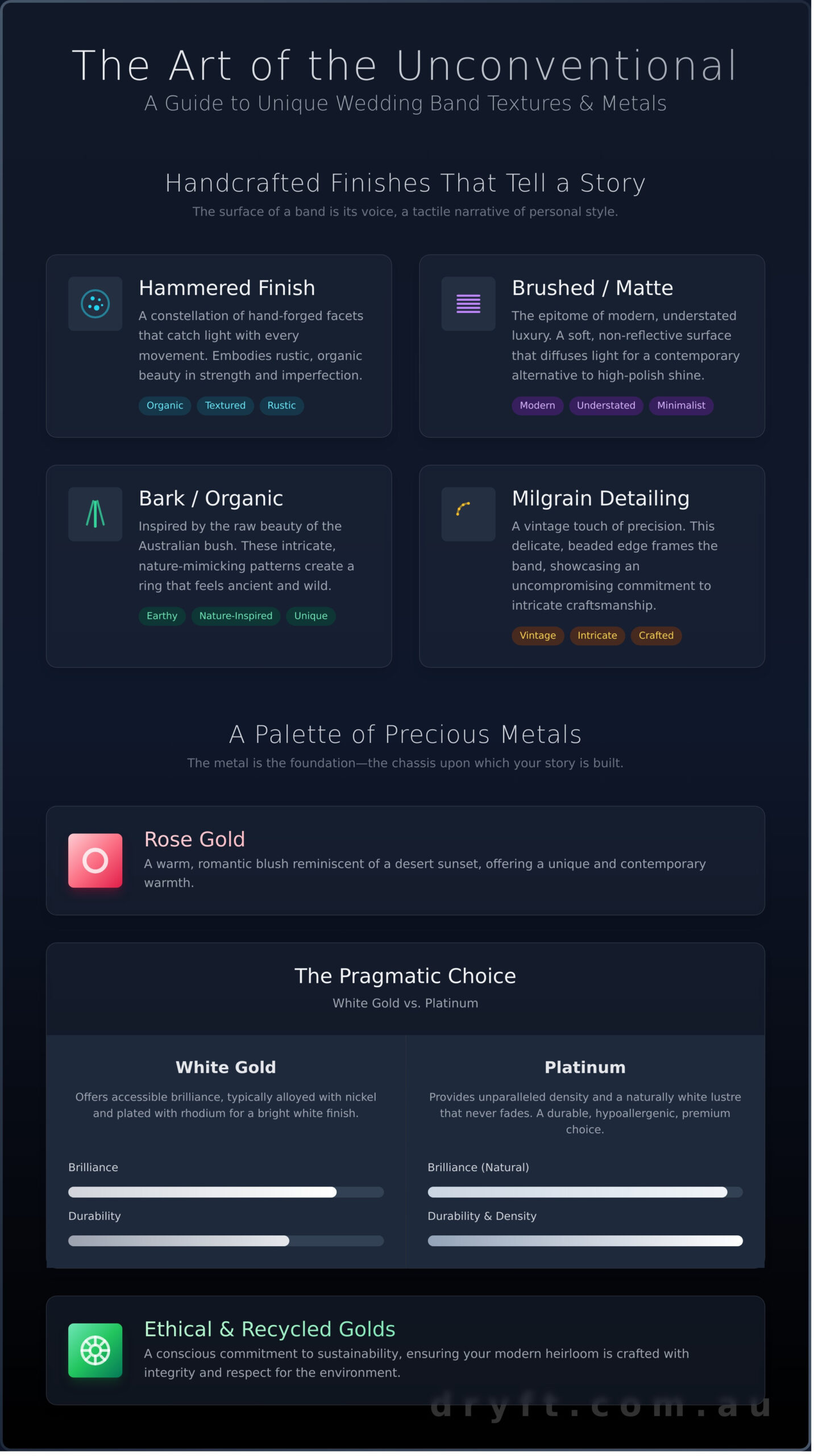 Unique Wedding Bands For Her Australia: A 2026 Discovery Guide