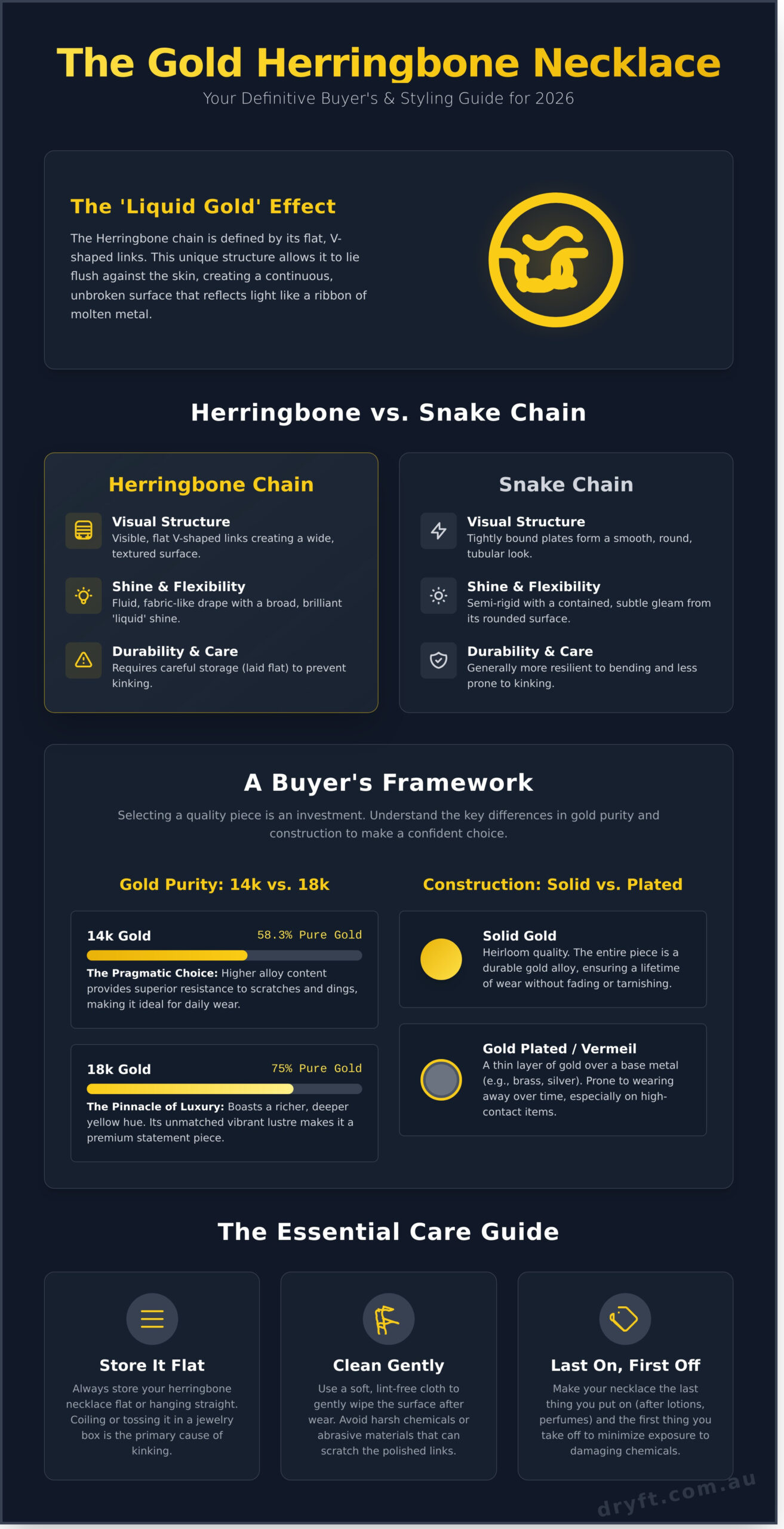 The Gold Herringbone Necklace: A Complete Style & Buying Guide for 2026