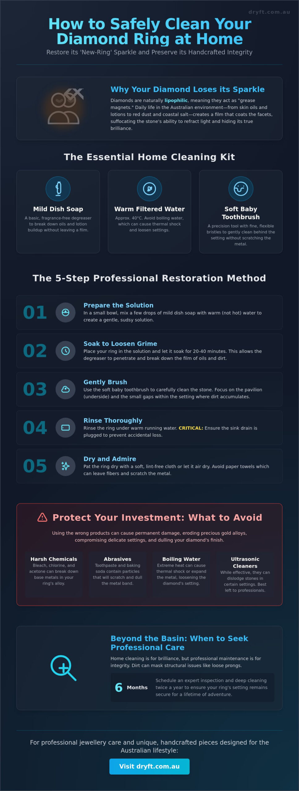 How to Clean Diamond Ring at Home Safely: The Ultimate Restoration Guide