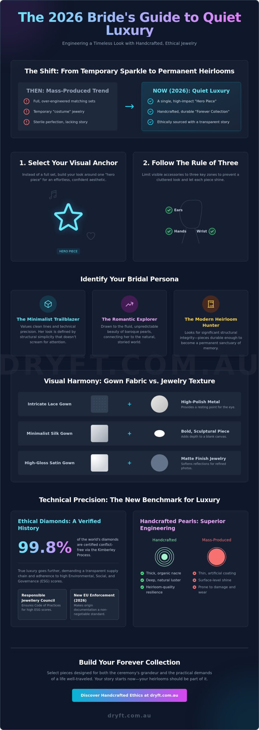 Best Jewelry for a Bride on Her Wedding Day: A Guide to Handcrafted Luxury (2026)